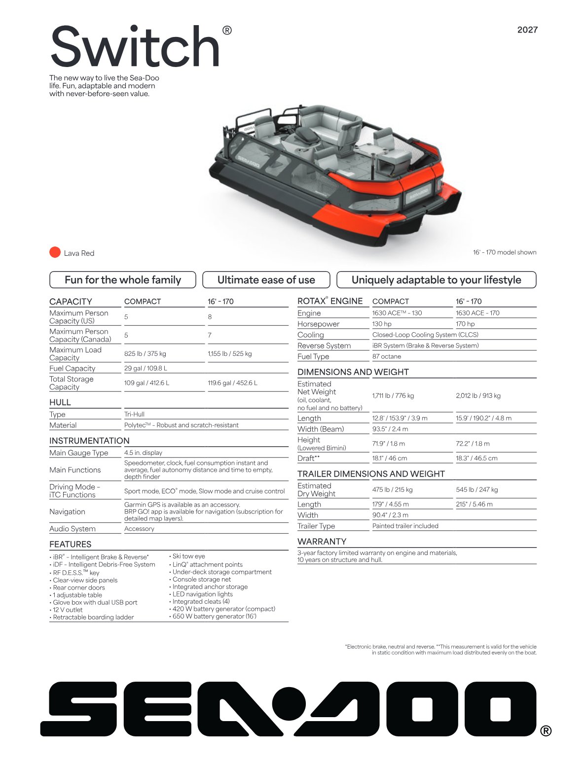 Spec Sheet